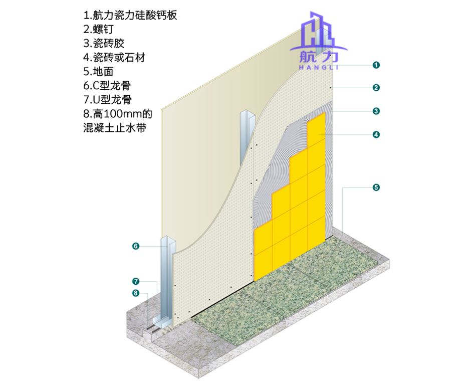 硅酸鈣隔墻能貼瓷磚嗎_航力瓷磚隔墻板安裝示范